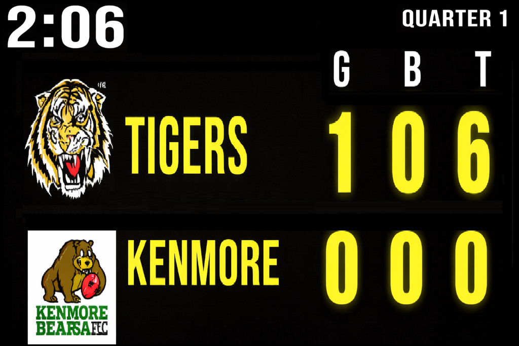 Scoreboard Six