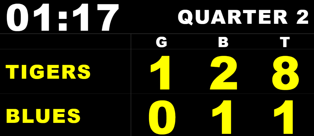 Scoreboard One