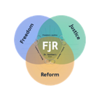 FJR = فـ ج ـر logo