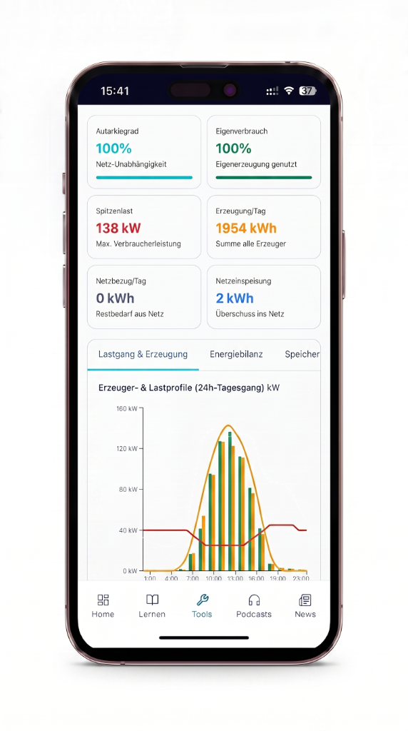 TGAboost App 7