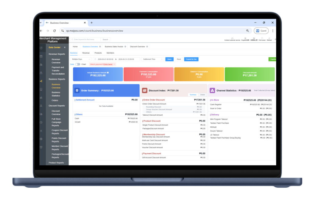 Back Office Dashboard
