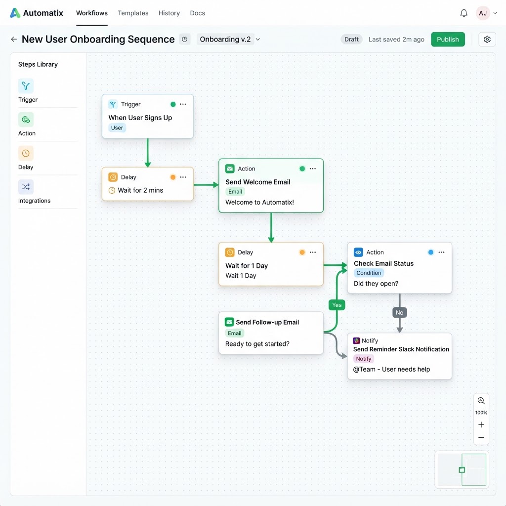 MOOHOO AI STUDIO — Workflow Automation Builder
