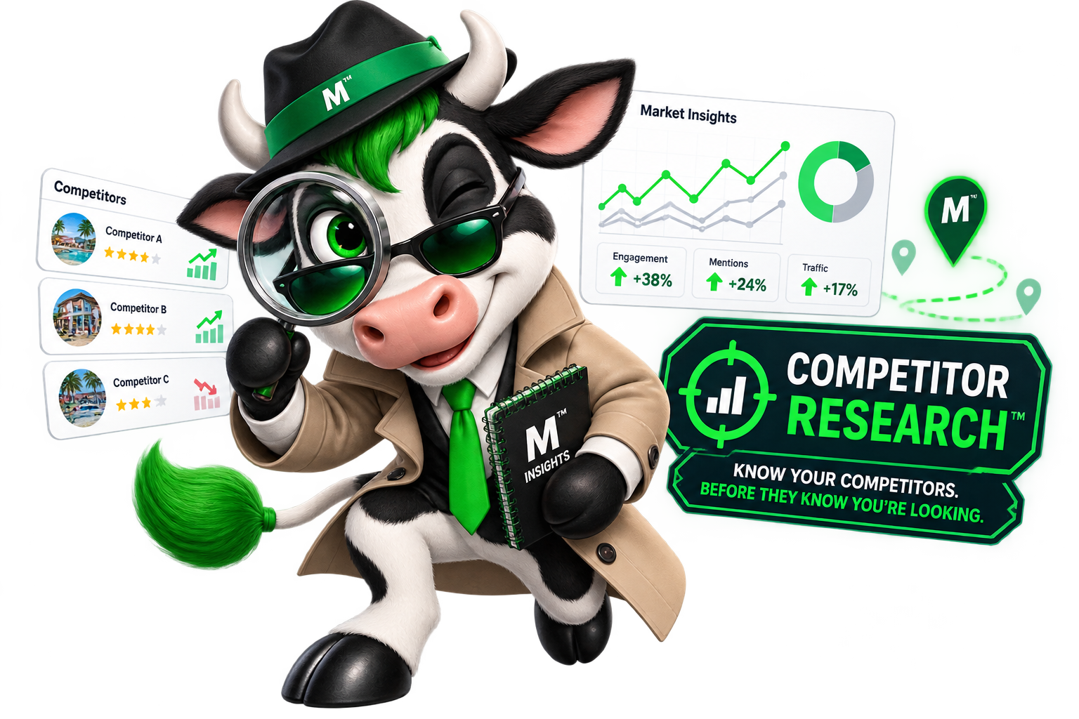MOOHOO™ Competitor Research — detective mascot
