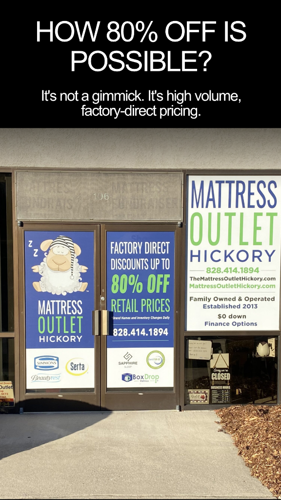 How 80% Off Is Possible