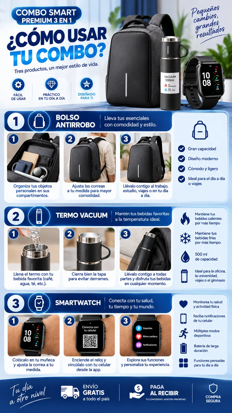 ¿Cómo usar tu combo? Bolso antirrobo, termo vacuum y smartwatch.