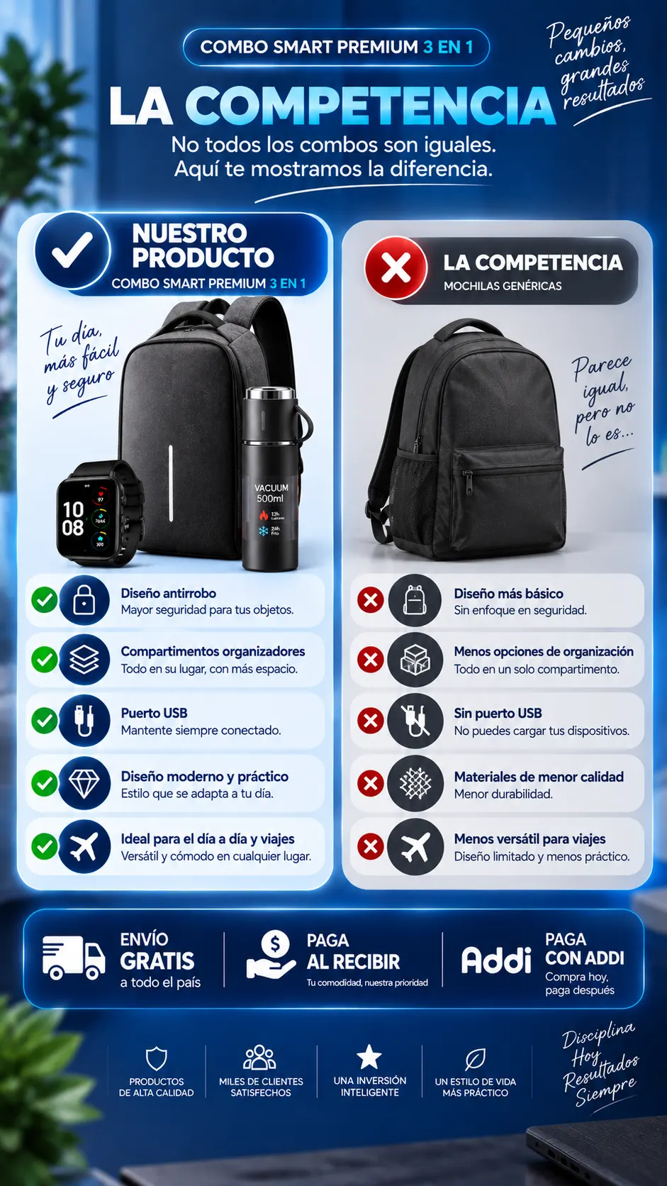 Nuestro producto vs la competencia.