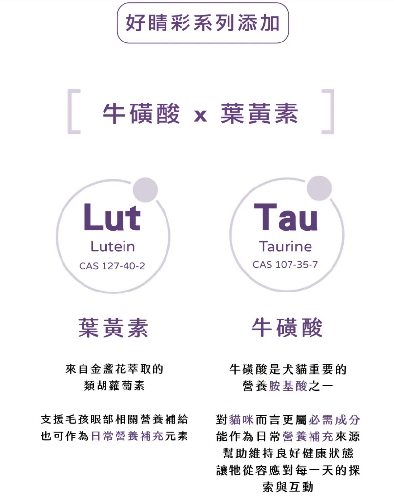 好睛彩系列添加牛磺酸與葉黃素,支援毛孩眼部營養補給