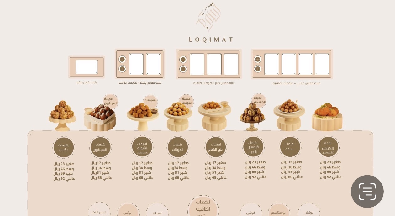 LOQIMAT & MAMOOL — الهوية والتغليف