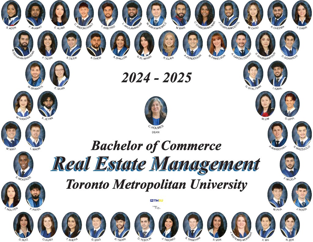 Real Estate Management