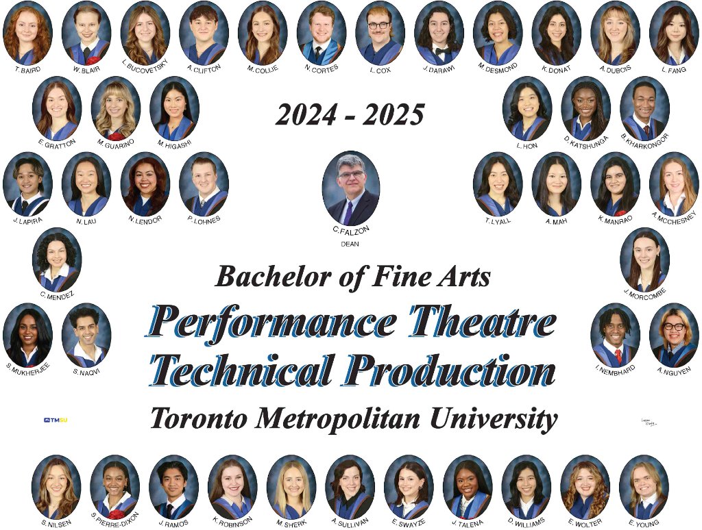 Performance Theatre