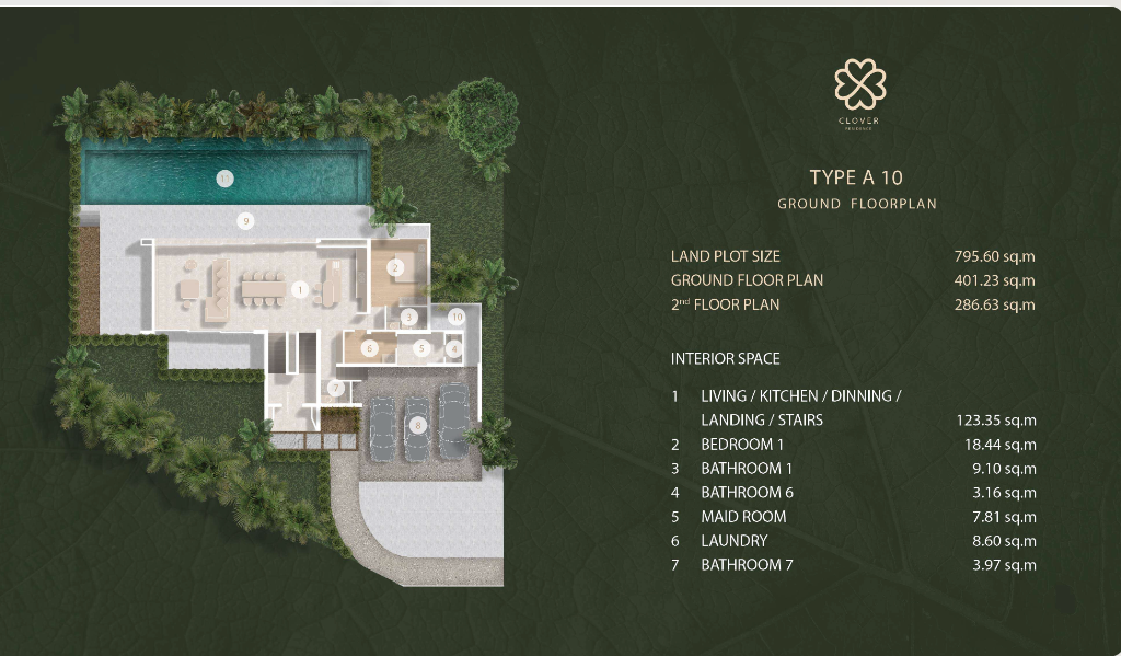 Villa A10 — 6