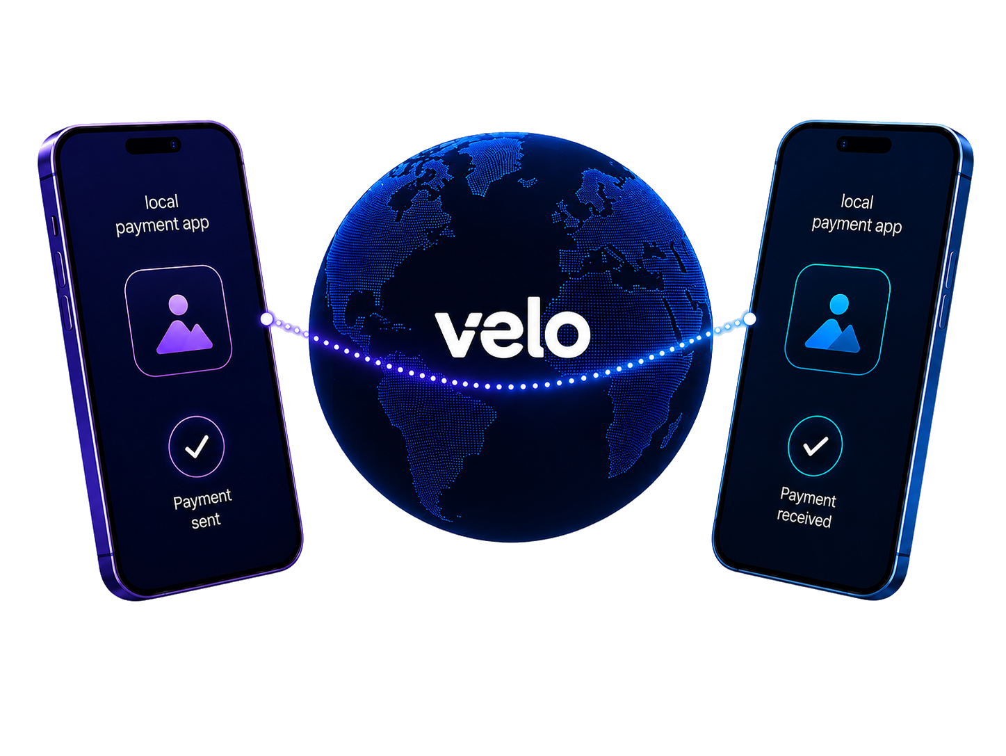 Local payment apps connected globally via Velo