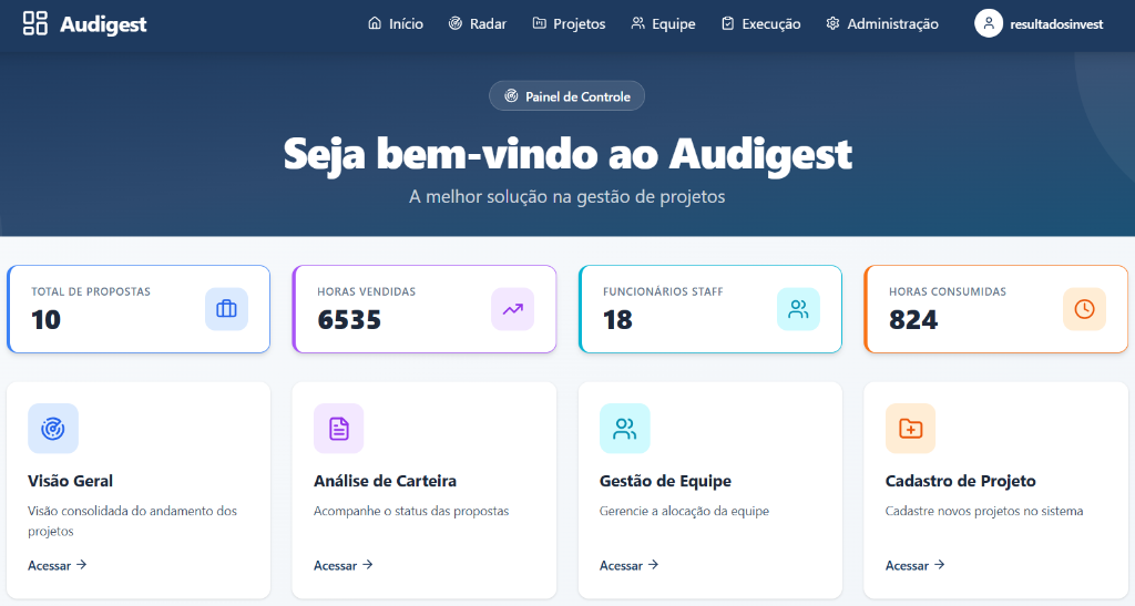 Tela inicial do Audigest com visualização das principais funcionalidades