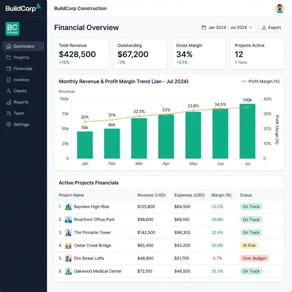 BuildFlow-Pro Financial Dashboard