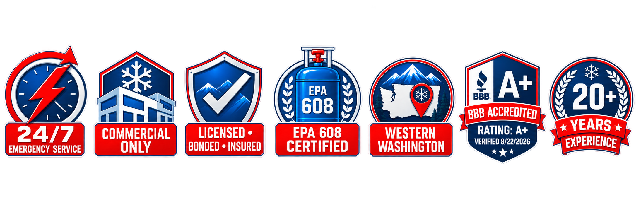 AllBrands Refrigeration credentials: 24/7 emergency service; commercial only; licensed, bonded and insured; EPA 608 certified; serving Western Washington; BBB accredited with an A+ rating verified 8/22/2026; and more than 20 years of experience.