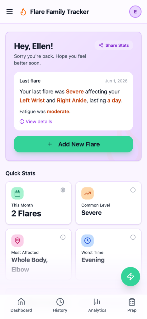Flare Family Tracker app dashboard