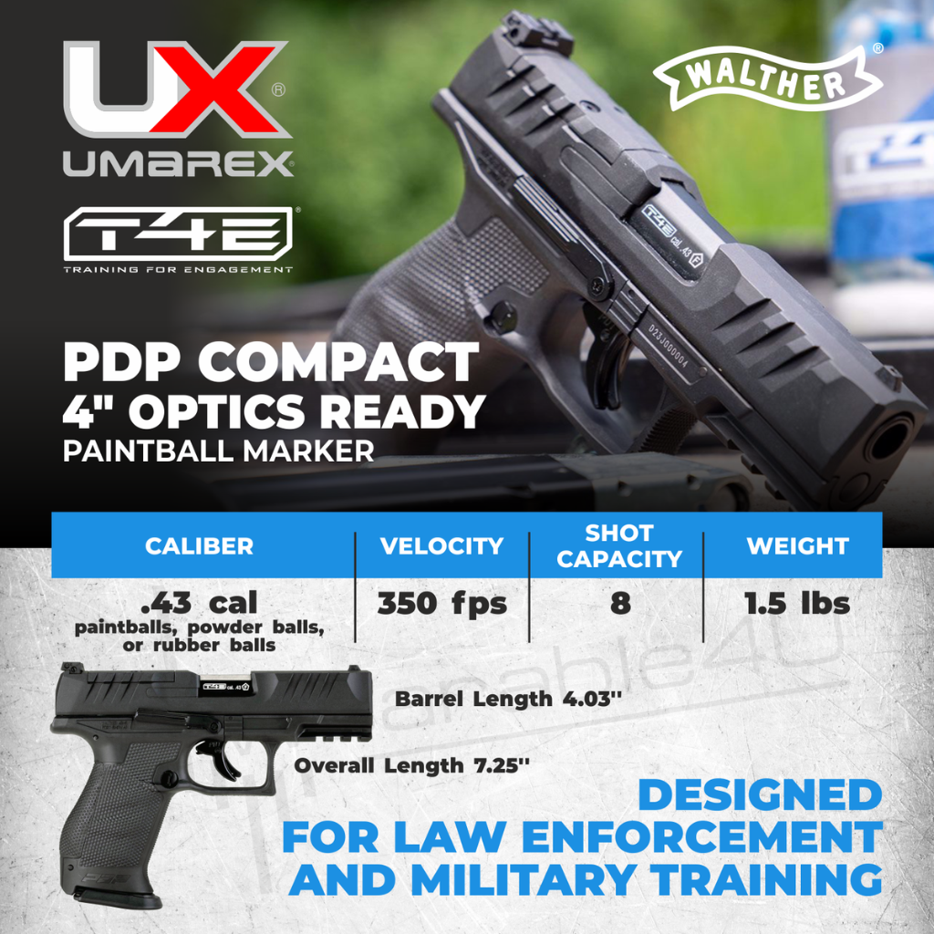 WALTHER PDP KIT