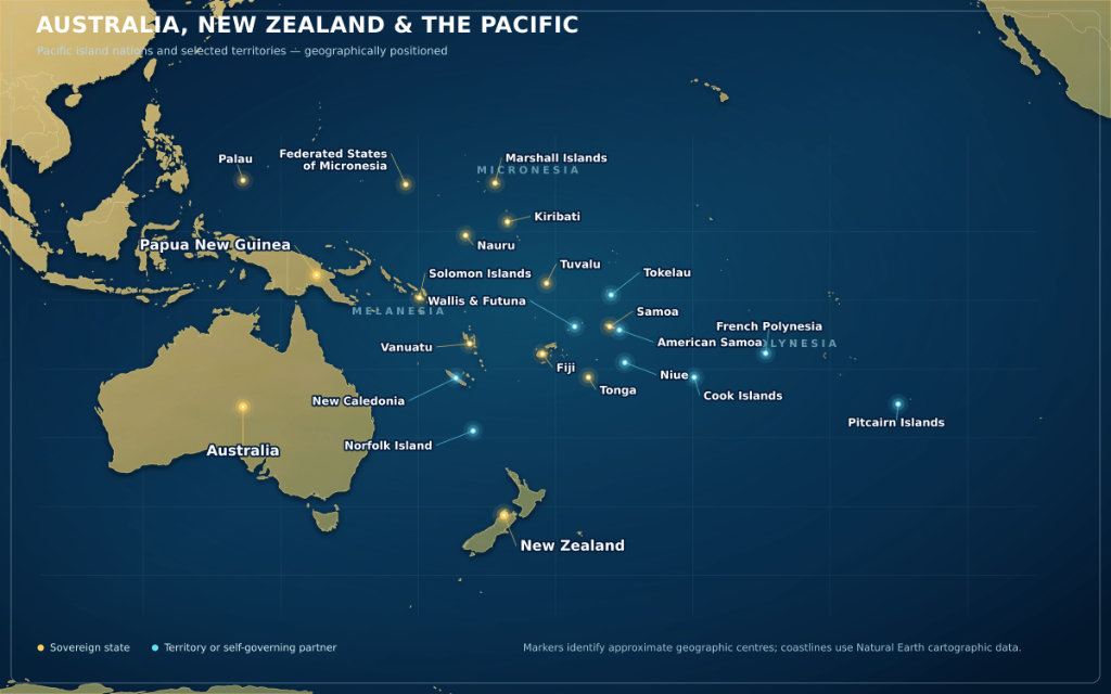 Pacific-Wide Jobs