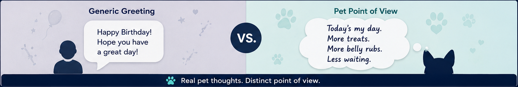Comparison showing a generic birthday greeting versus a birthday wish written from a distinctive pet point of view.