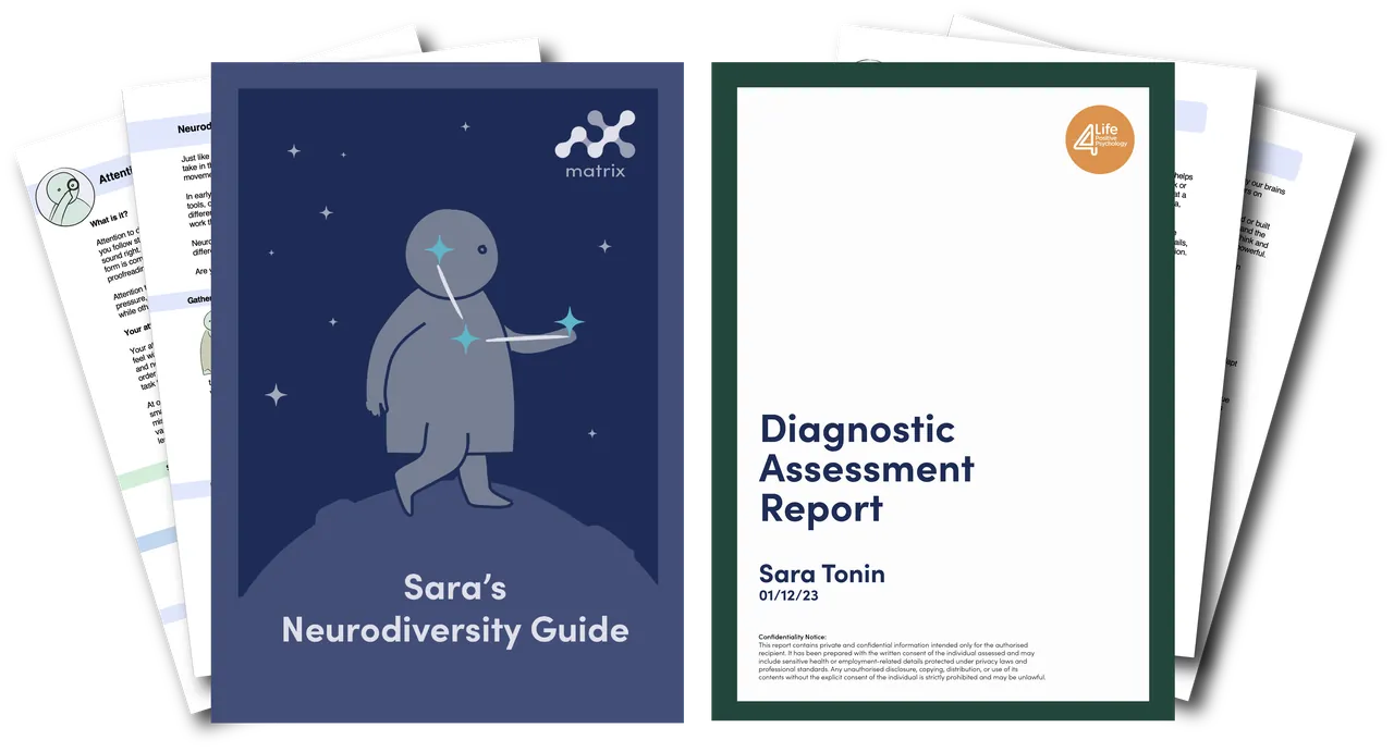 A Personalised Neurodiversity Guide and a Diagnostic Assessment Report side by side, with their inner pages fanned behind them.