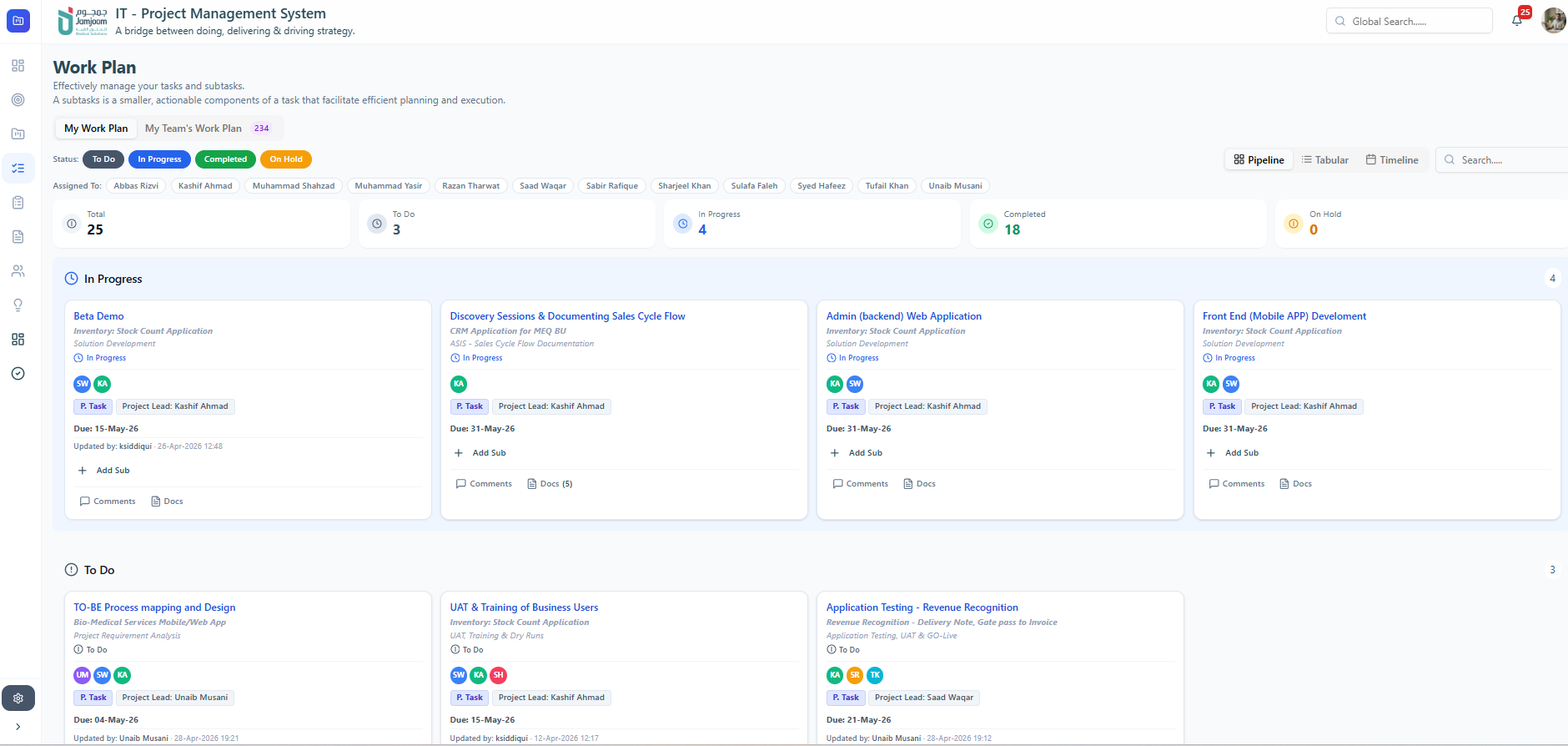 Project Systems template preview