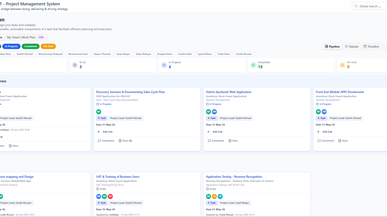 Project Systems template preview