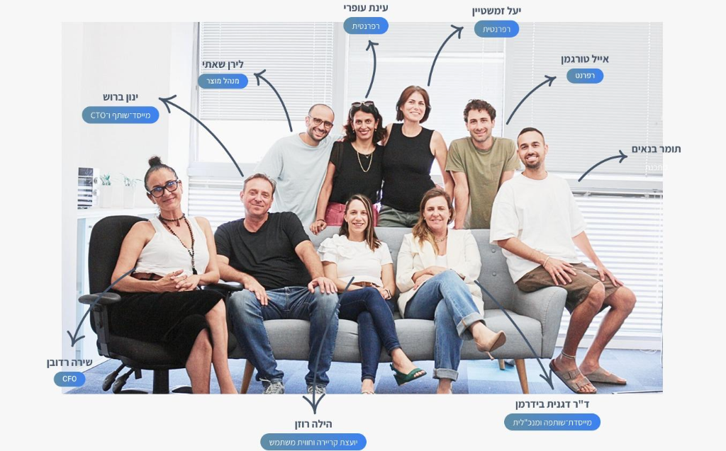 הצוות של Citizen Impact