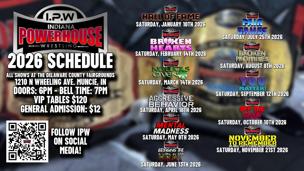 IPW Off the Chain