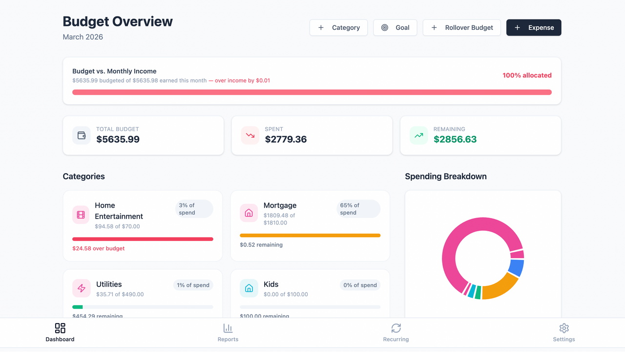 Simple Budget template preview