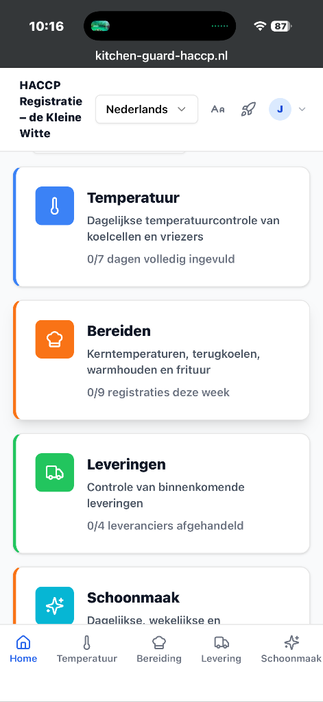 HACCP app dashboard