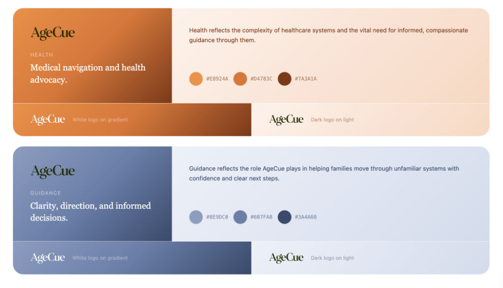 Brand guide