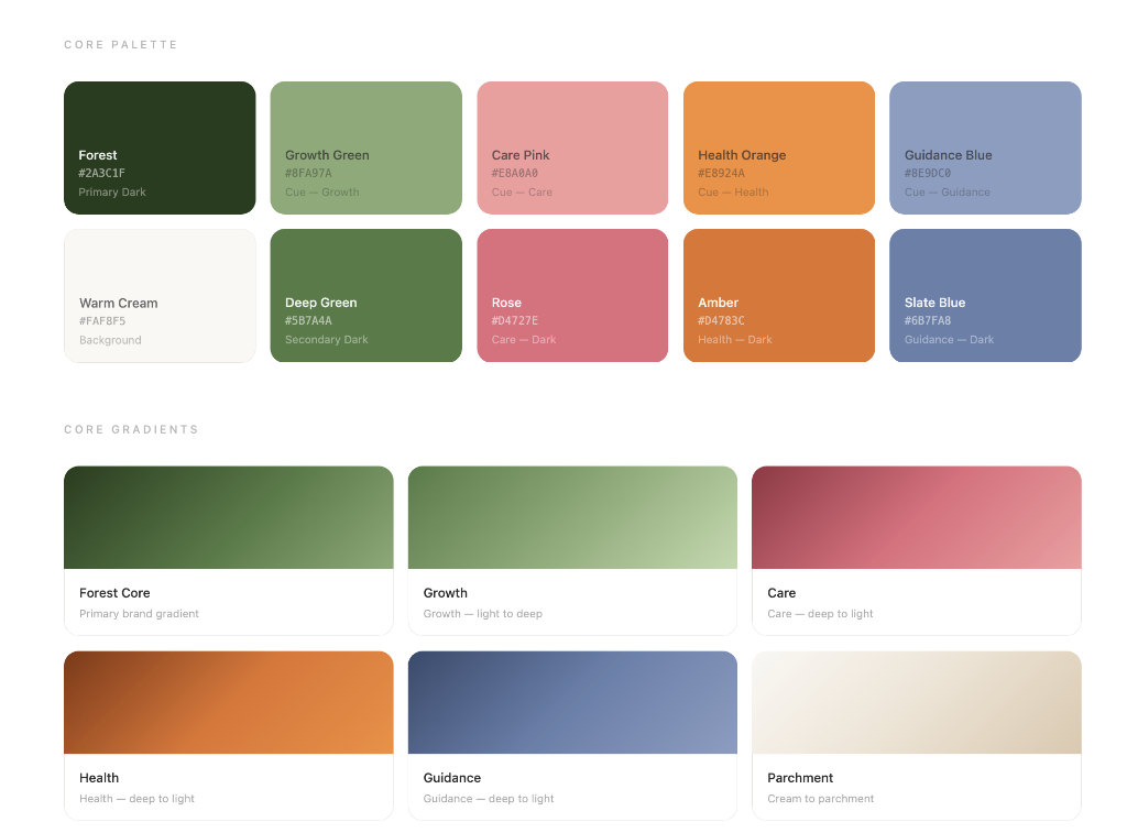 Brand guide