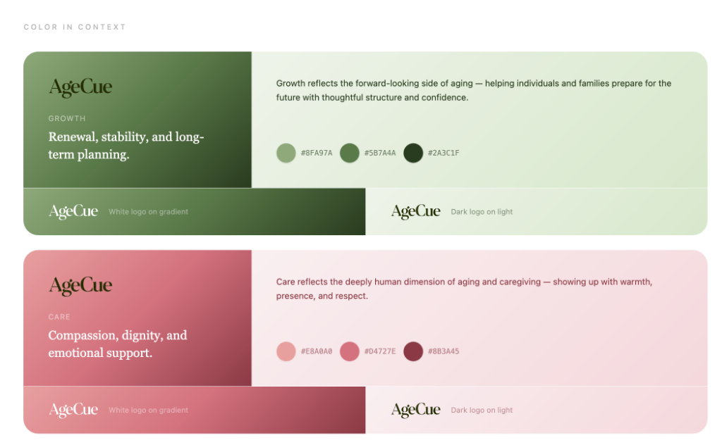 Brand guide