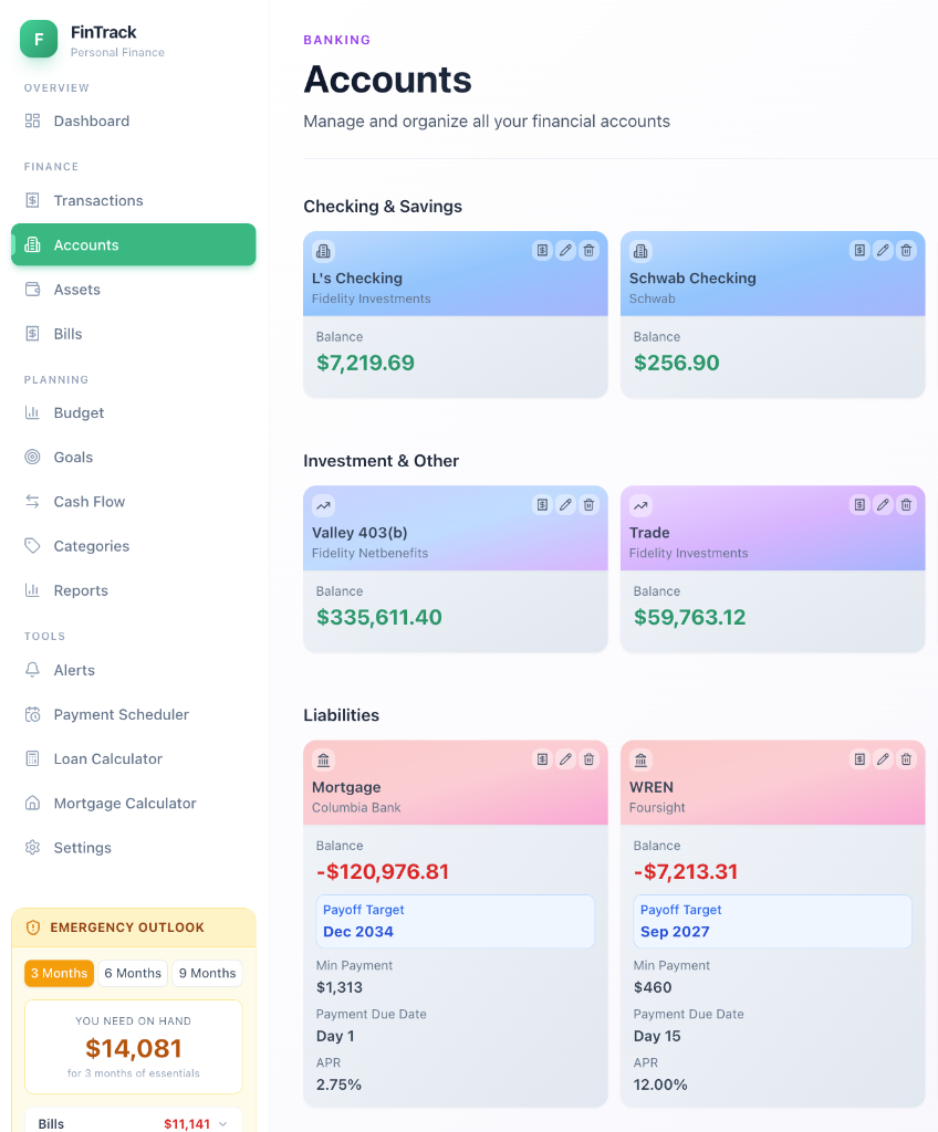 Accounts