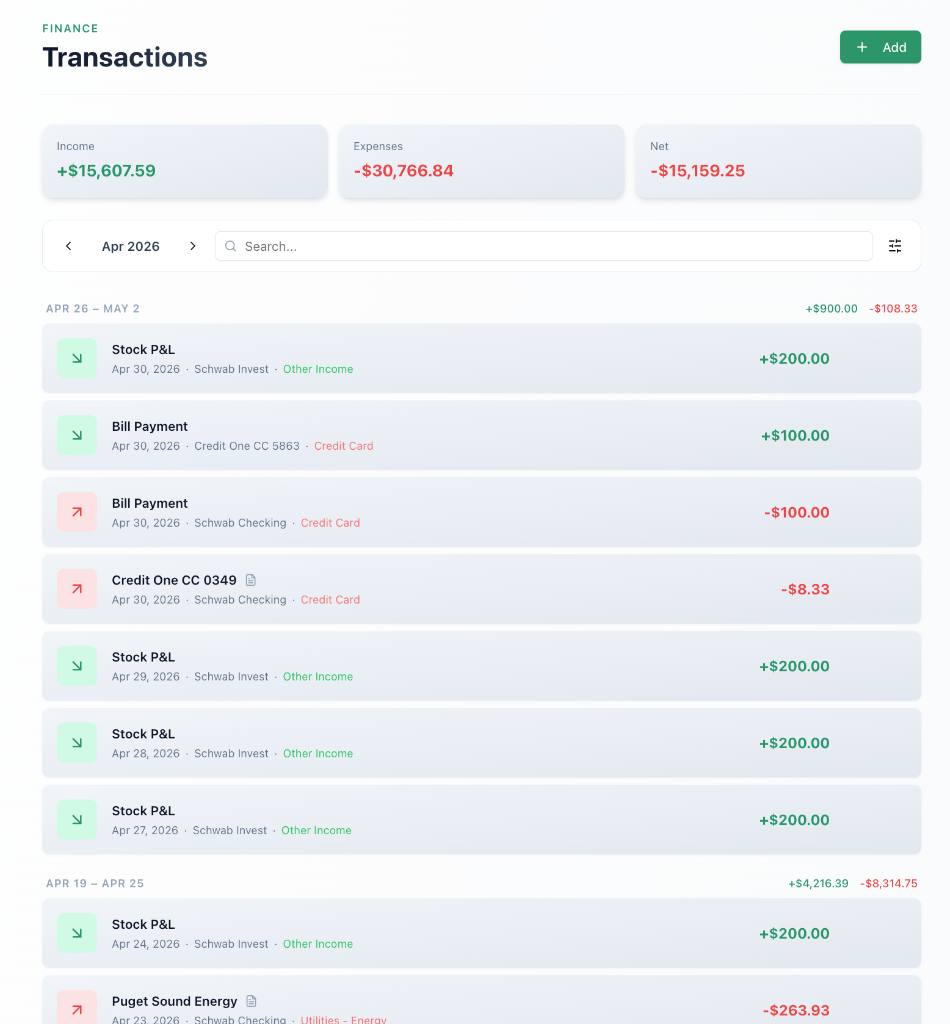 Transactions