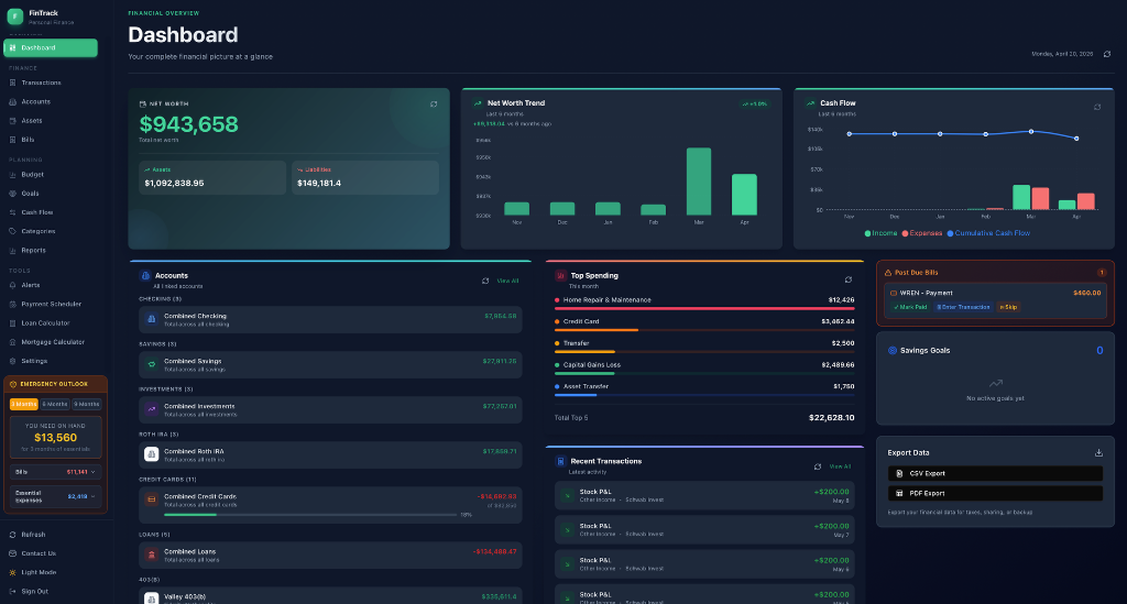 FinTrack Pro Dashboard