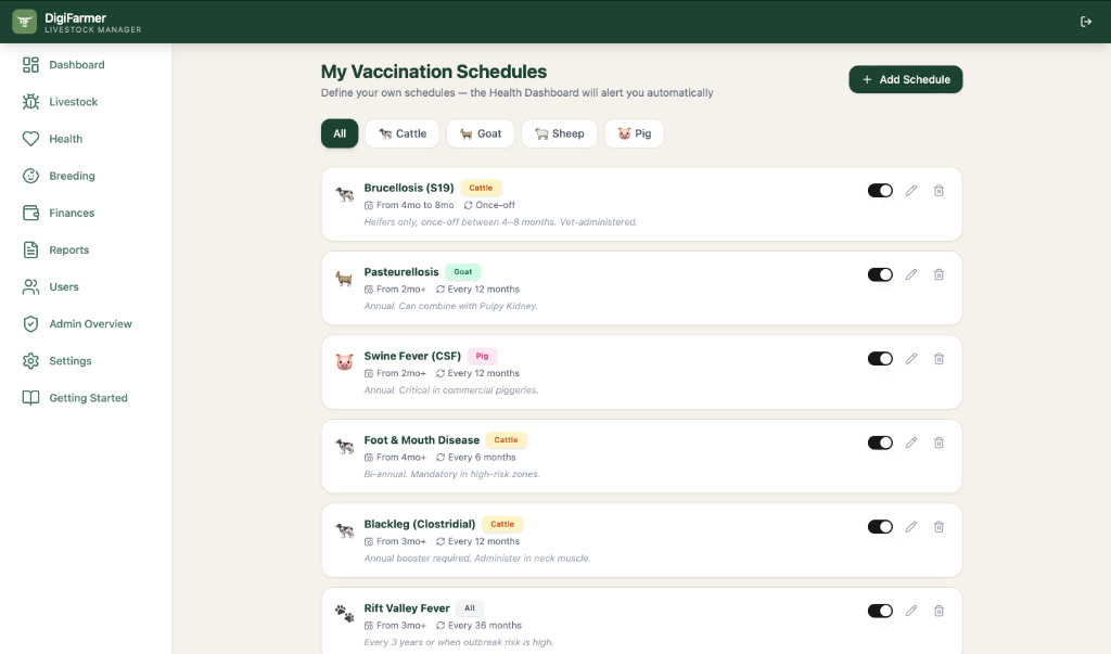 Vaccination schedules screenshot