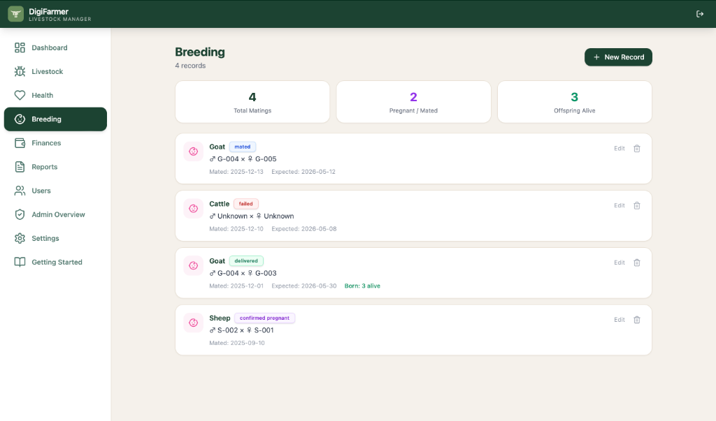 Breeding records screenshot
