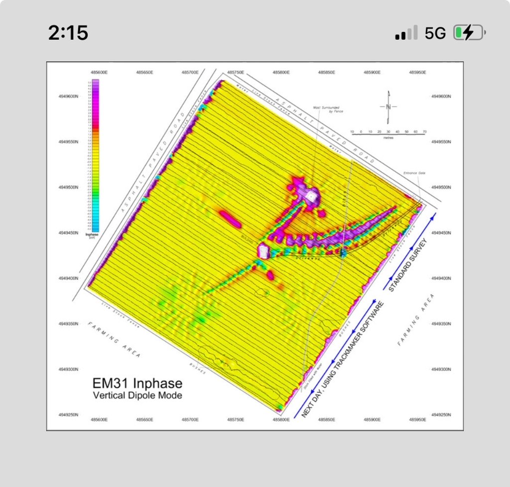 EM31 data output map