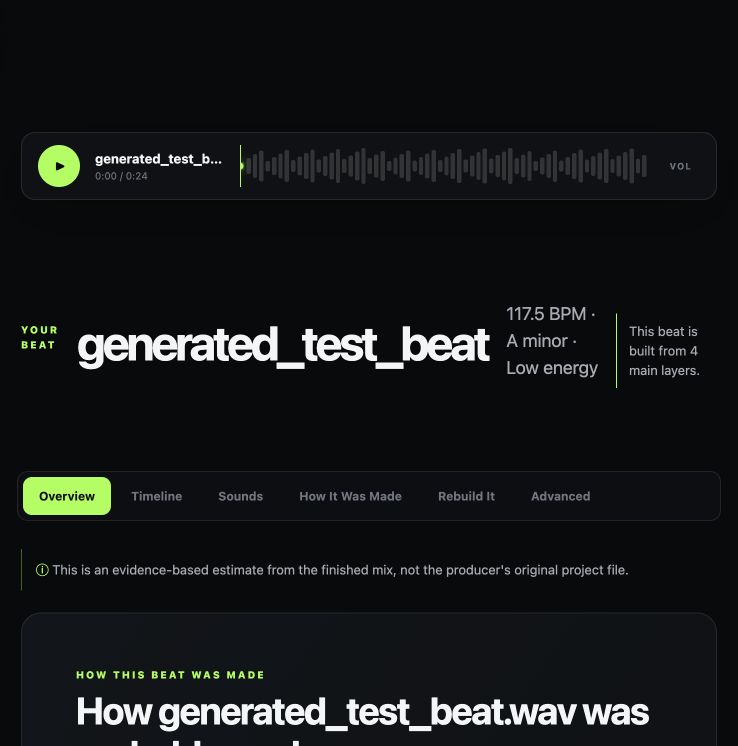 Beat-to-Flow results screen showing tempo, key, energy and a production breakdown