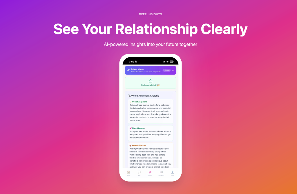 See Your Relationship Clearly