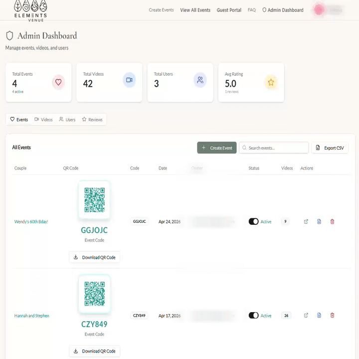 Your Dashboard