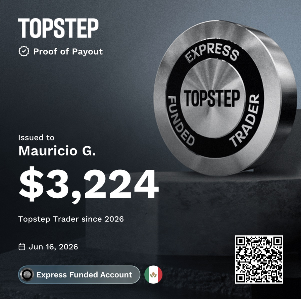Mauricio G. · $3,224
