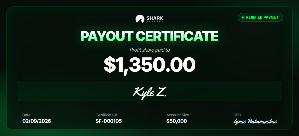 Kyle Z. · $1,350