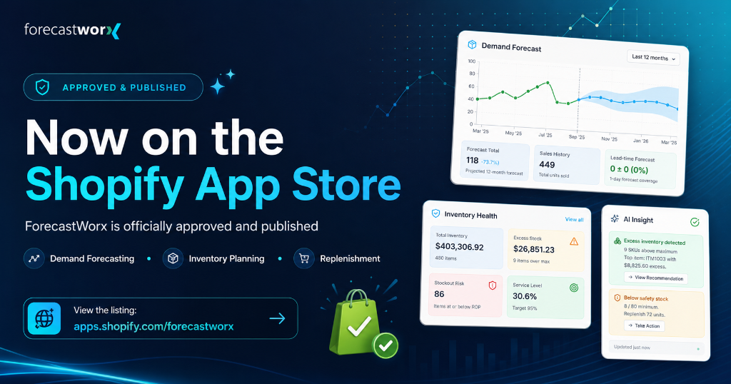 ForecastWorx approved and published on the Shopify App Store — demand forecasting, inventory planning, and replenishment for Shopify merchants
