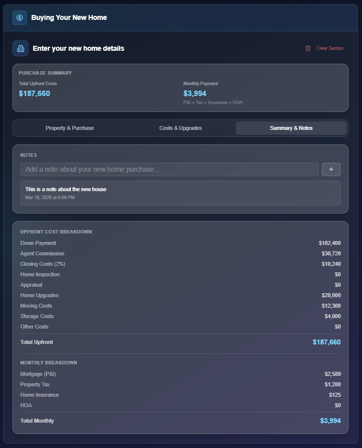 Purchase Planning - Summary