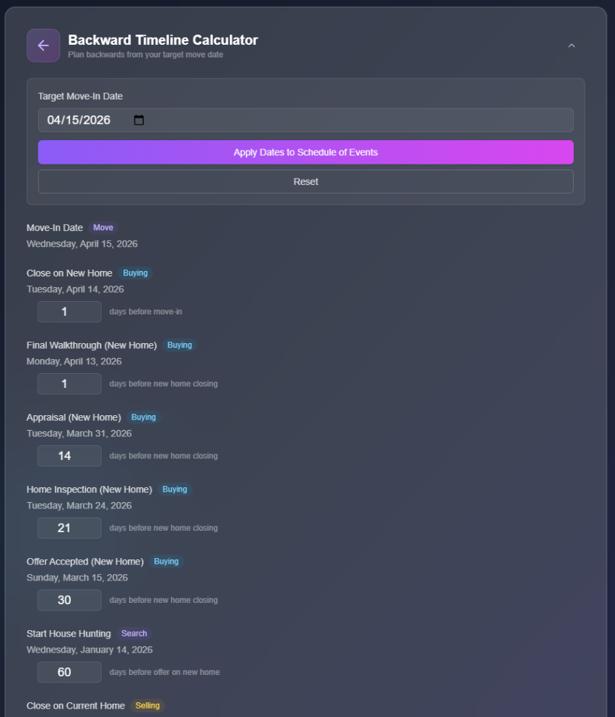 Timeline Planning