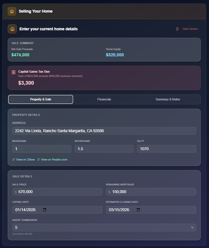 Sale Analysis Dashboard - Property & Sale