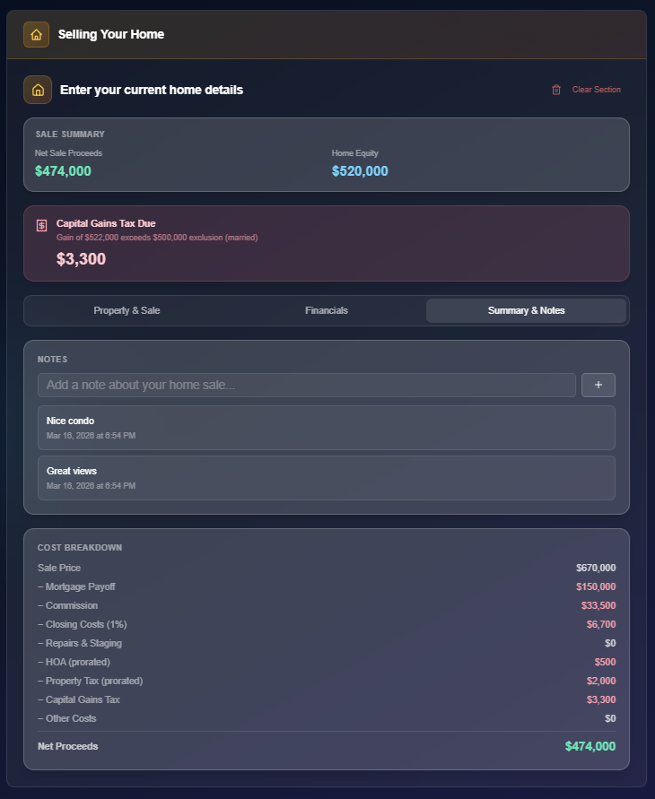 Sale Analysis Dashboard - Summary & Notes
