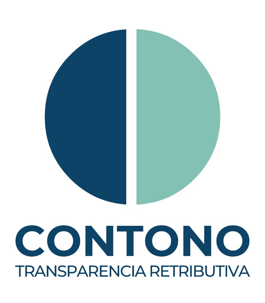 CONTONO